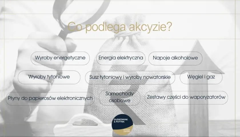 Węgiel i gaz, energia elektryczna, napoje alkoholowe, wyroby tytoniowe i inne produkty podlegają akcyzie.