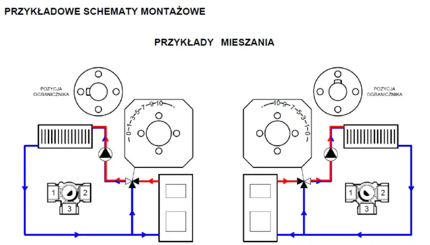 Schemat pokazuje, jak ustawić zawór 3-drożny do mieszania w instalacji grzewczej.