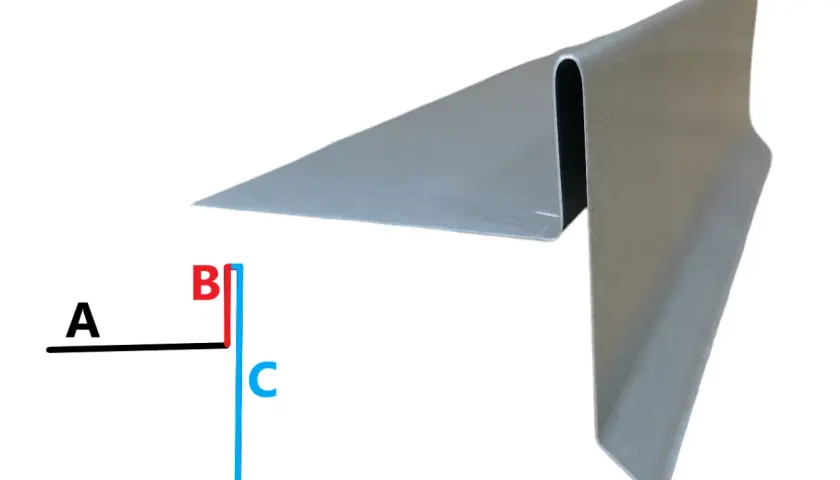 Element obróbki blacharskiej: wiatrownica boczna. Zaznaczone wymiary A, B, C i 1,5cm.