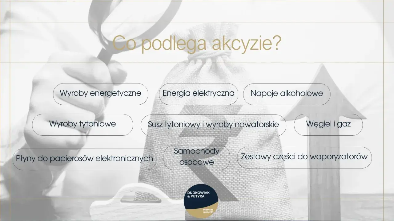 Węgiel i gaz, energia elektryczna, napoje alkoholowe, wyroby tytoniowe i inne produkty podlegają akcyzie.