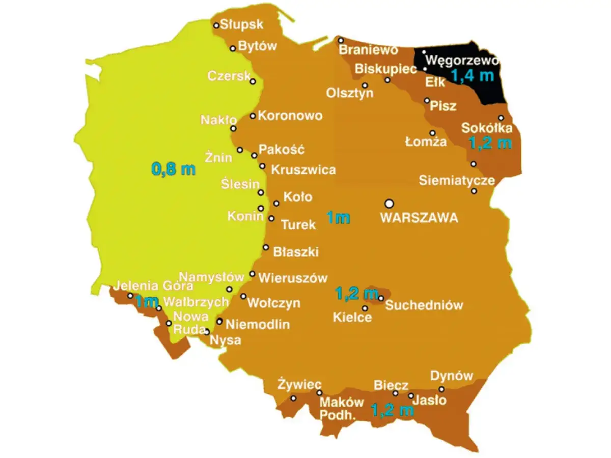 Mapa Polski z zaznaczonymi strefami przemarzania gruntu. Wartości od 0,8 m do 1,4 m.